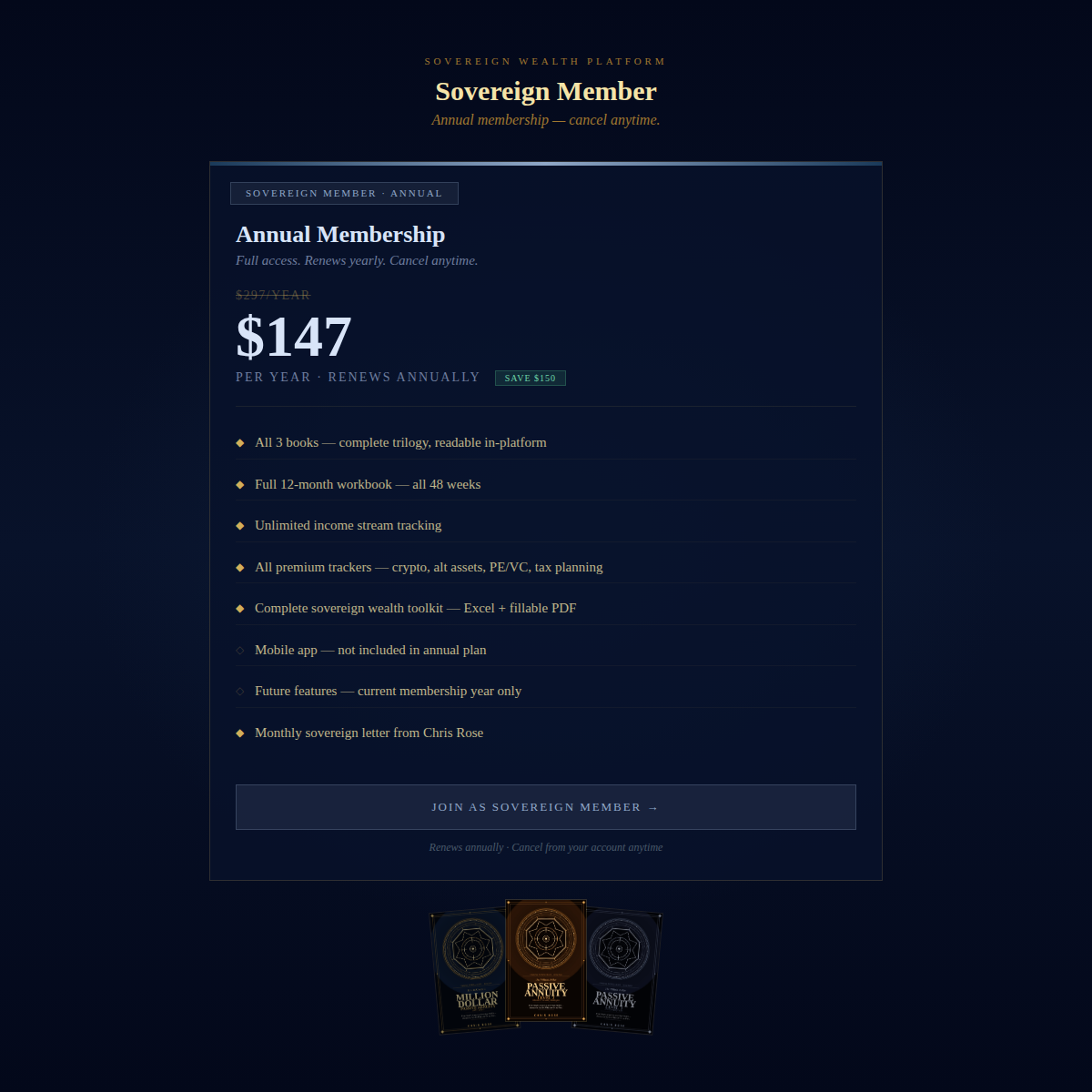 Sovereign Wealth Platform — Annual Membership
